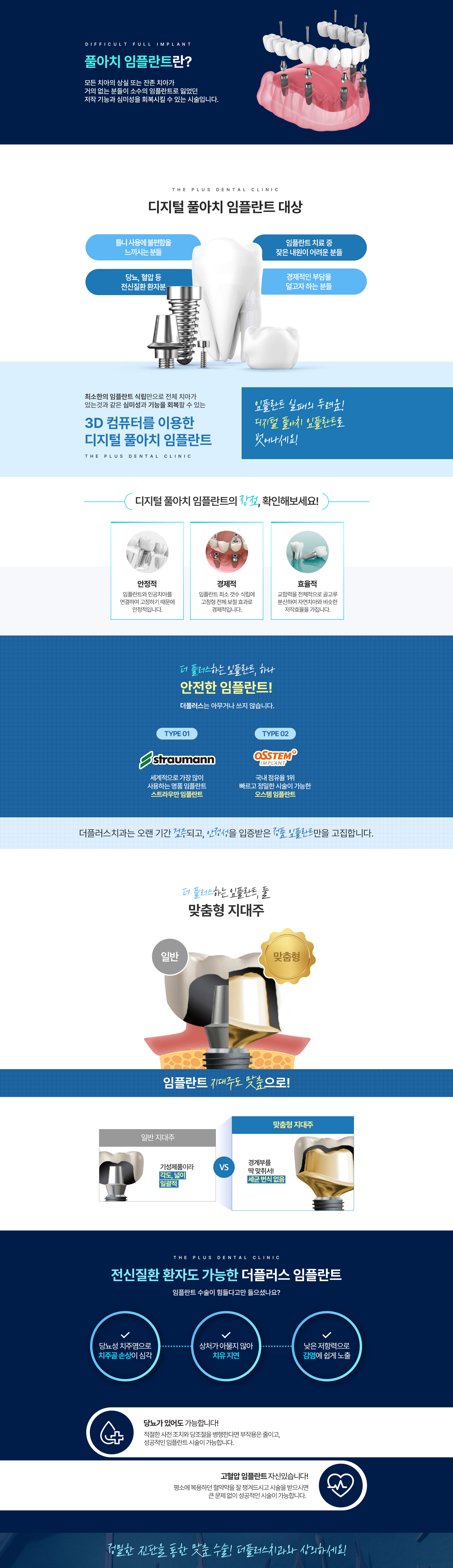 고난이도 임플란트